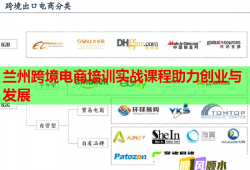 蘭州跨境電商培訓(xùn)實(shí)戰(zhàn)課程助力創(chuàng)業(yè)與發(fā)展