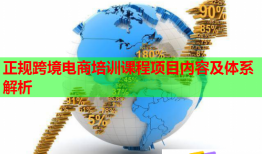 正規(guī)跨境電商培訓(xùn)課程項(xiàng)目?jī)?nèi)容及體系解析