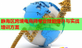 靜海區(qū)跨境電商師專業(yè)技能提升與實戰(zhàn)培訓方案