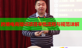 跨境電商培訓項目審批流程與規(guī)范詳解