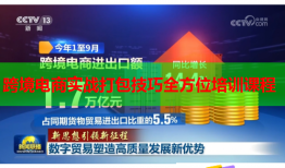 跨境電商實戰(zhàn)打包技巧全方位培訓課程