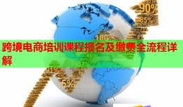 跨境電商培訓課程報名及繳費全流程詳解