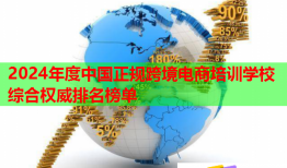 2024年度中國正規(guī)跨境電商培訓學校綜合權威排名榜單