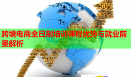 跨境電商全日制培訓課程優(yōu)勢與就業(yè)前景解析