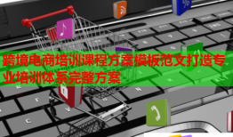 跨境電商培訓(xùn)課程方案模板范文打造專(zhuān)業(yè)培訓(xùn)體系完整方案