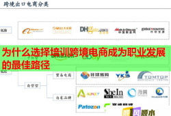 為什么選擇培訓跨境電商成為職業(yè)發(fā)展的最佳路徑