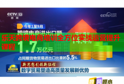 樂天跨境電商培訓(xùn)全方位實(shí)戰(zhàn)運(yùn)營提升課程