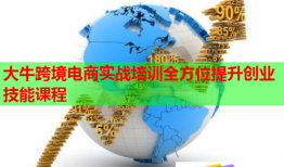 大?？缇畴娚虒?shí)戰(zhàn)培訓(xùn)全方位提升創(chuàng)業(yè)技能課程