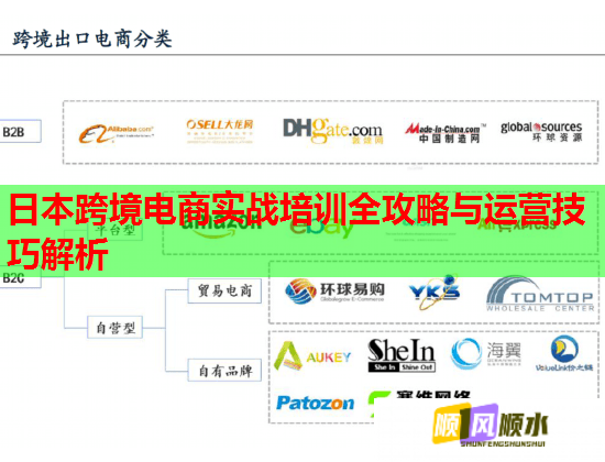 日本跨境電商實(shí)戰(zhàn)培訓(xùn)全攻略與運(yùn)營(yíng)技巧解析