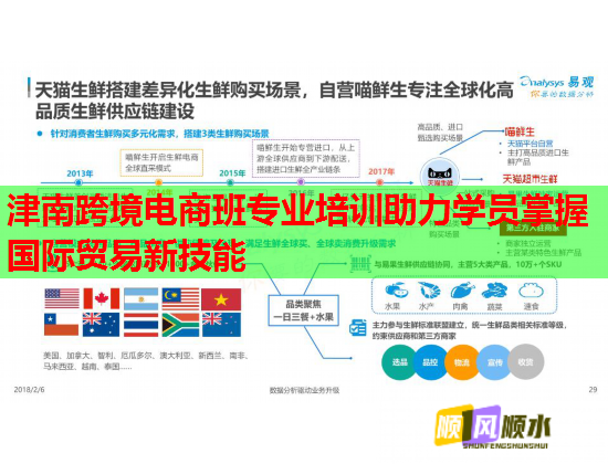 津南跨境電商班專(zhuān)業(yè)培訓(xùn)助力學(xué)員掌握國(guó)際貿(mào)易新技能 津南跨境電商班專(zhuān)業(yè)培訓(xùn)助力學(xué)員掌握國(guó)際貿(mào)易新技能